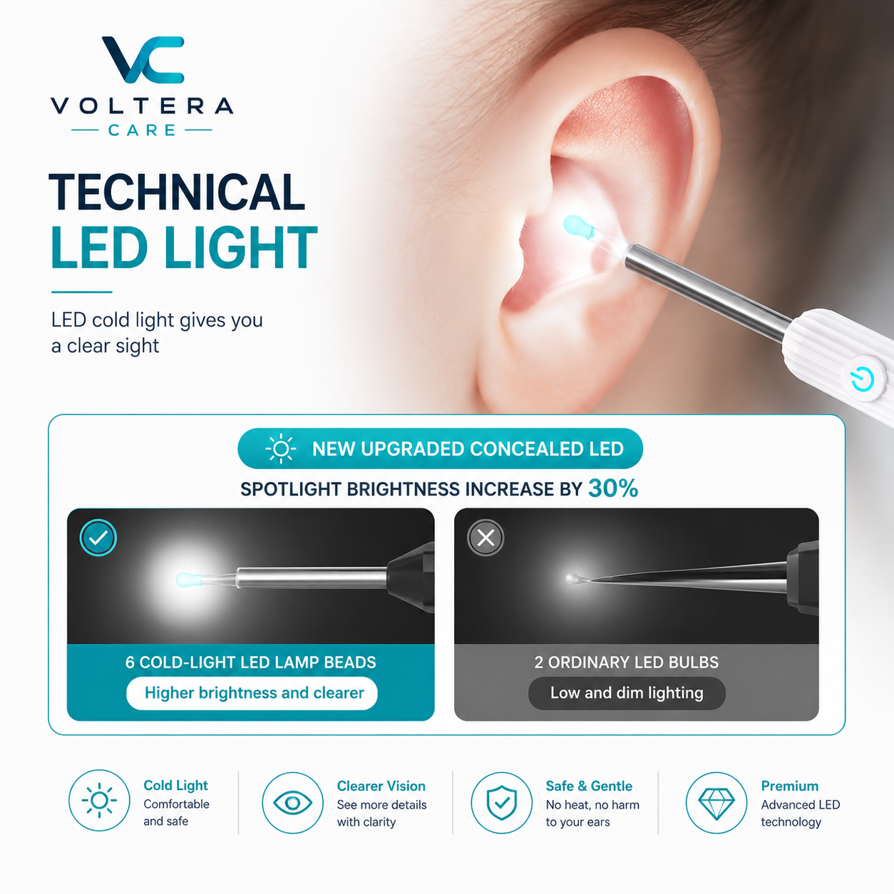 Smart Ear Cleaner
