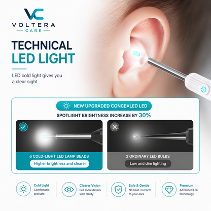 Smart Ear Cleaner