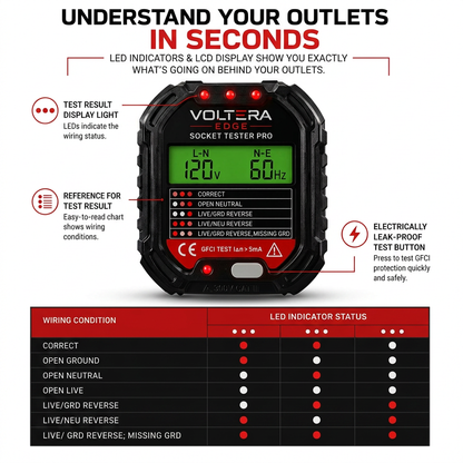 Voltera Edge Socket Tester Pro